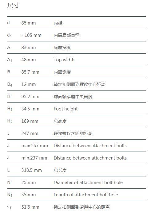 耐低温外球面轴承座 ucp217 起重机械用 50度环境用低温带座轴承 江苏鲁岳