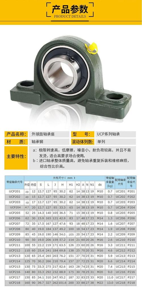 加工定制立式轴承座p205带座轴承ucp205外球面轴承uc205量大从优