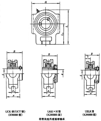 带座外球面球轴承样本,带滑块座外球面球轴承样本-型号查询网