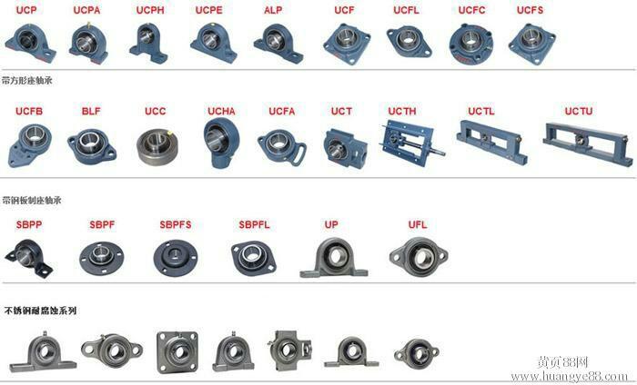 内锥孔外球面轴承配轴承座 和紧定套 ukfs316+h2316