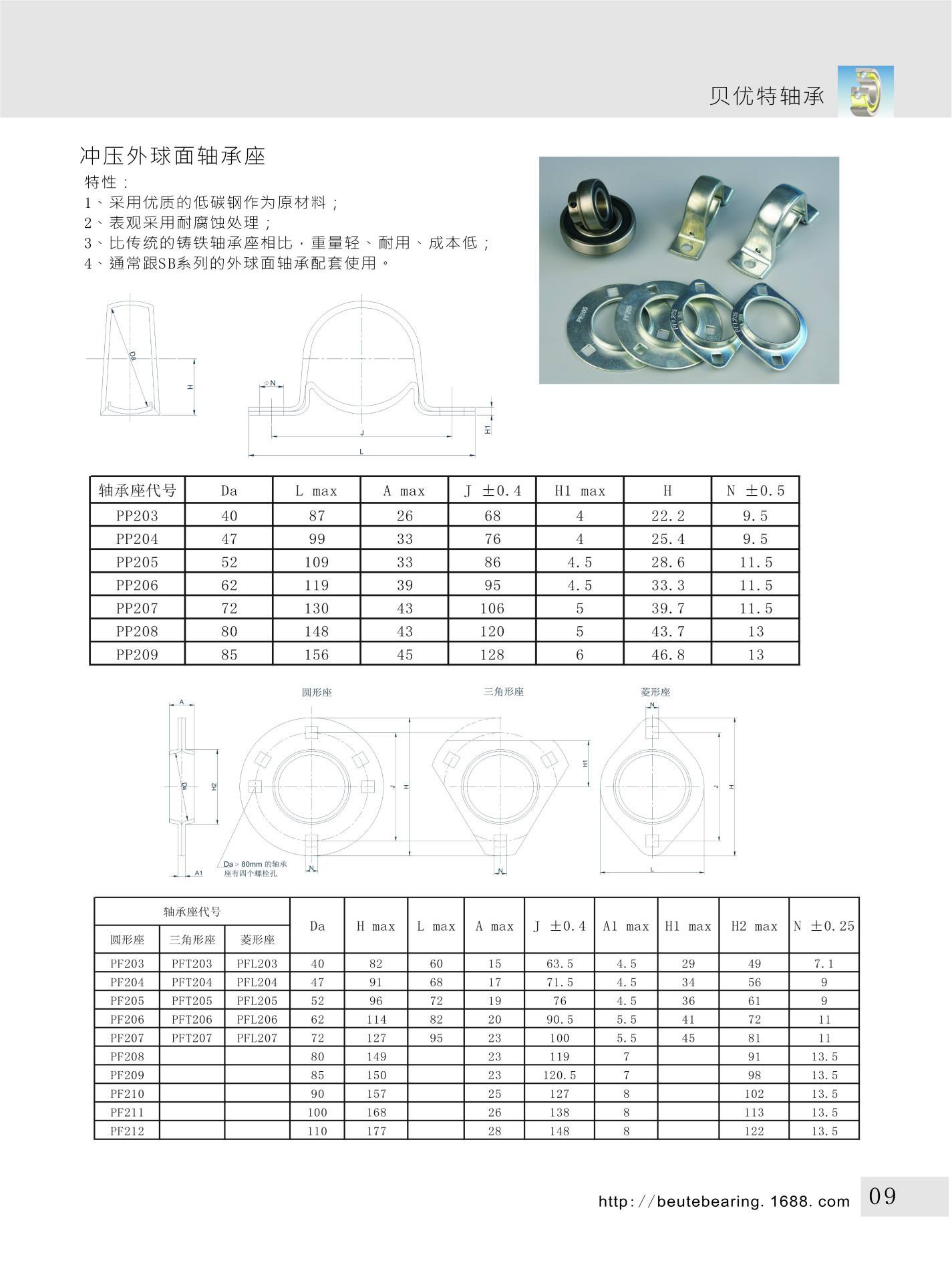 304不锈钢 冲压外球面轴承座 冲压不锈钢钢板 spfl204 工厂直销
