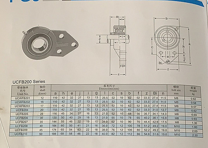 悬挂式外球面轴承座ucfb203 fb204 fb205 fb206 fb207 fb208 带轴