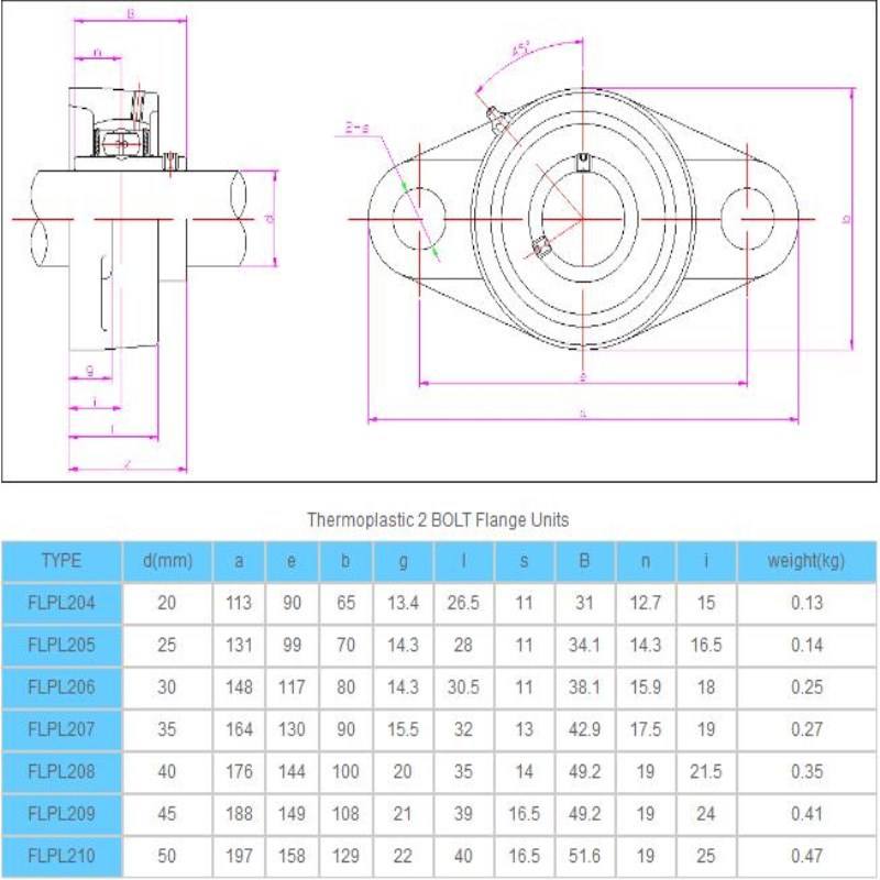 ibs 不锈钢外球面轴承ucflpl208 ibs工程塑料轴承座
