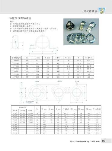 304不锈钢 冲压外球面轴承座 冲压不锈钢钢板 spfl204 工厂直销